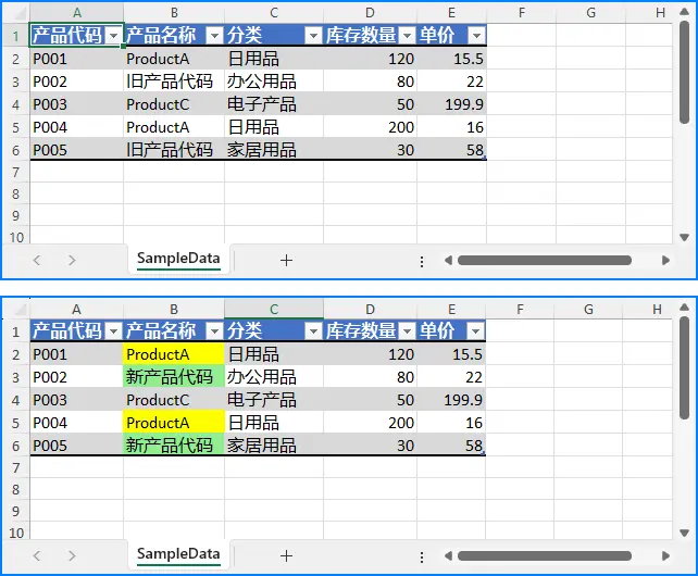 C#查找替換Excel工作表數據