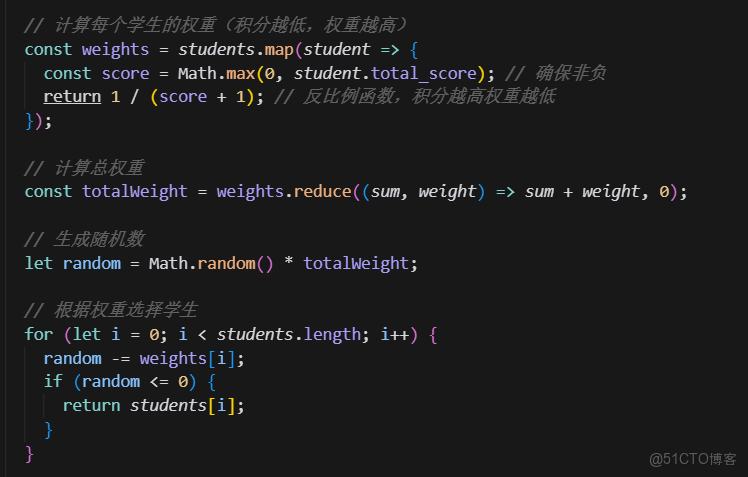 計算機軟件工程班級簡介,熱點 | 優秀班集體——2015級軟件工程班_權重_03