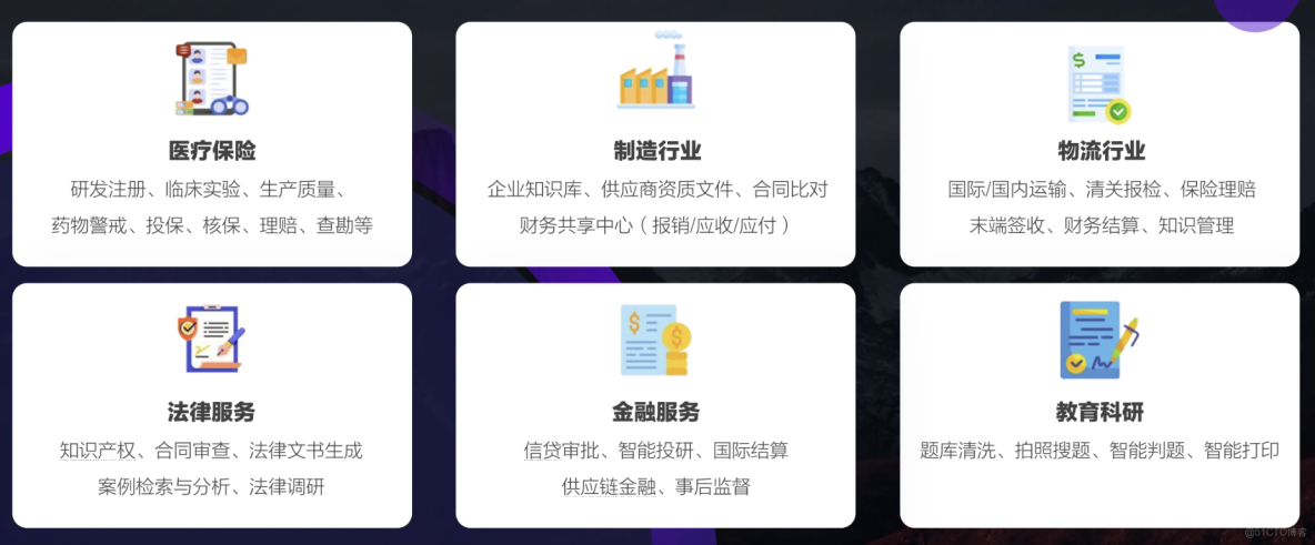 文檔解析與問答實戰——三步搭建基於TextIn與Coze的智能文檔Agent方案_Markdown