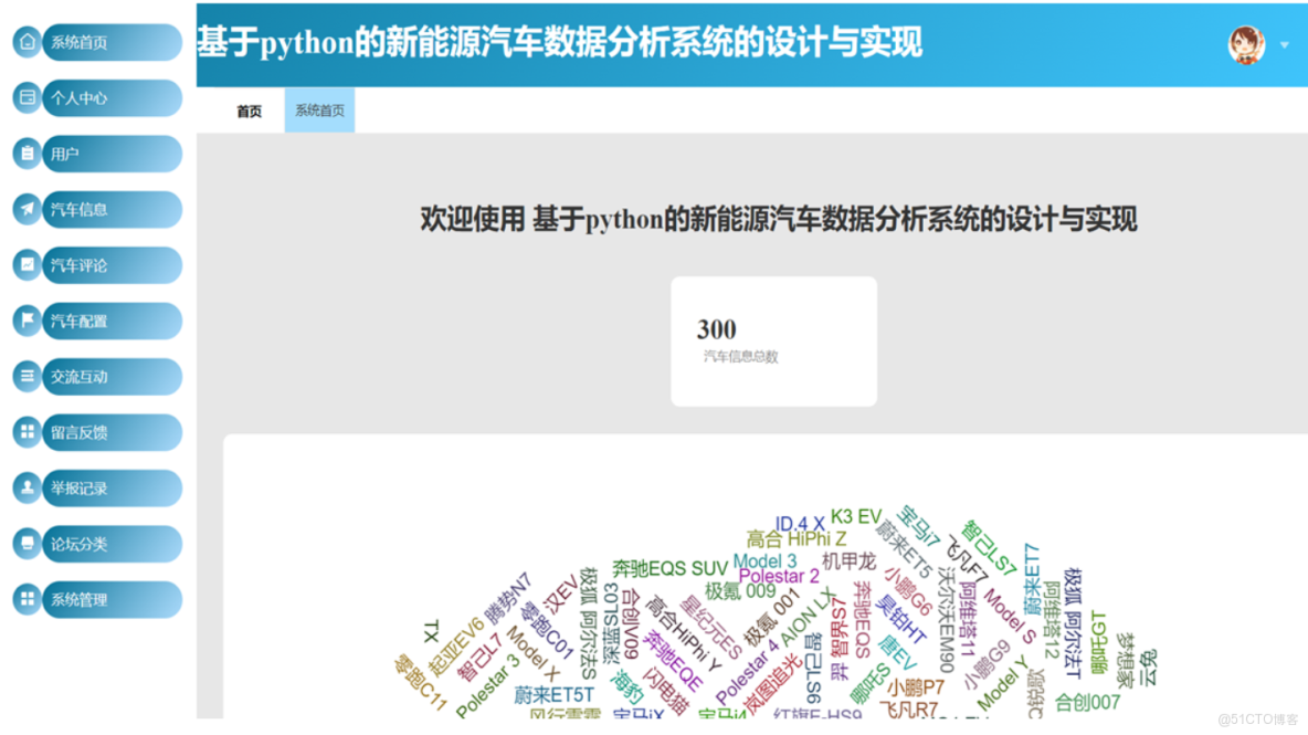 基於python的新能源汽車數據分析系統的設計與實現-計算機畢業設計源碼+LW文檔可免費_數據