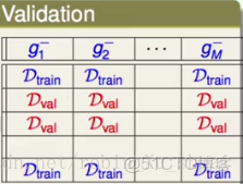 randomForestSRC 歷史版本_機器學習_02