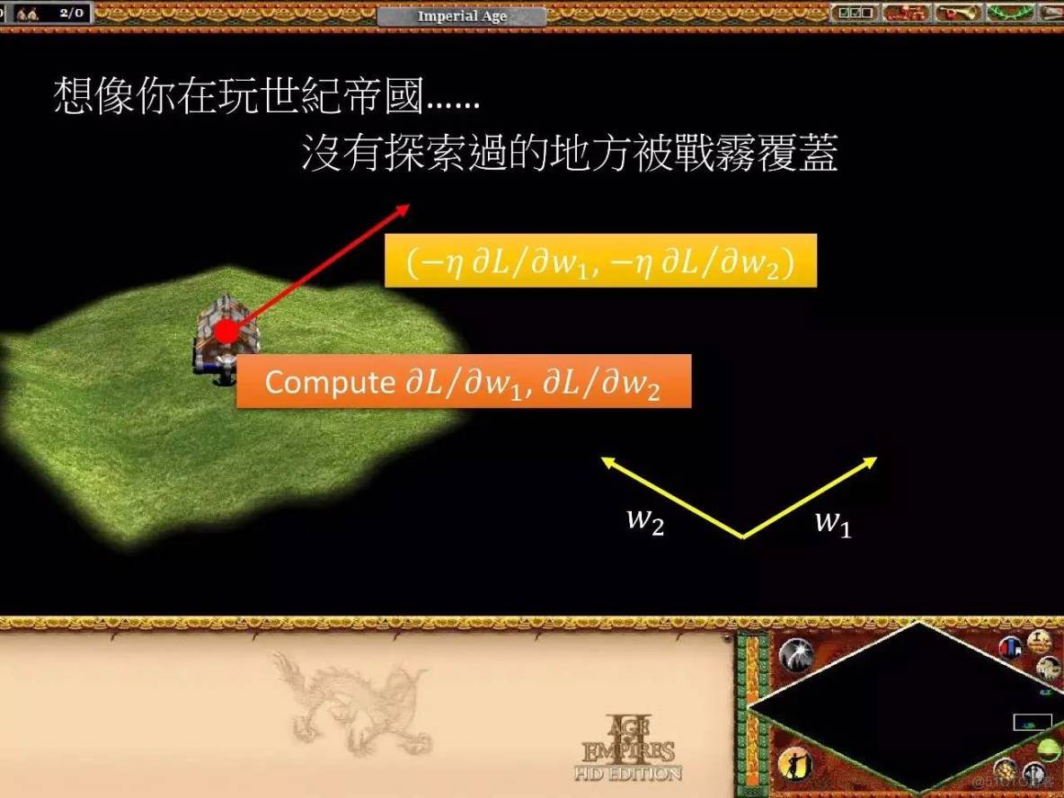 李宏毅深度學習教程 pdf_神經網絡_45