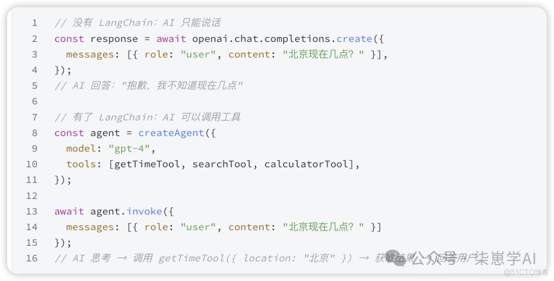 AI智能體(Agent)應用開發入門手冊_數據_19