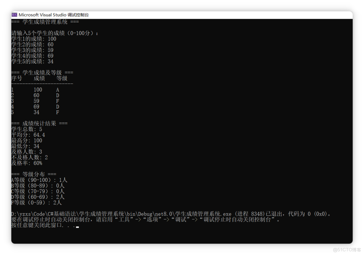 第二章：C# 編程基礎：變量、數據類型_#C#_11