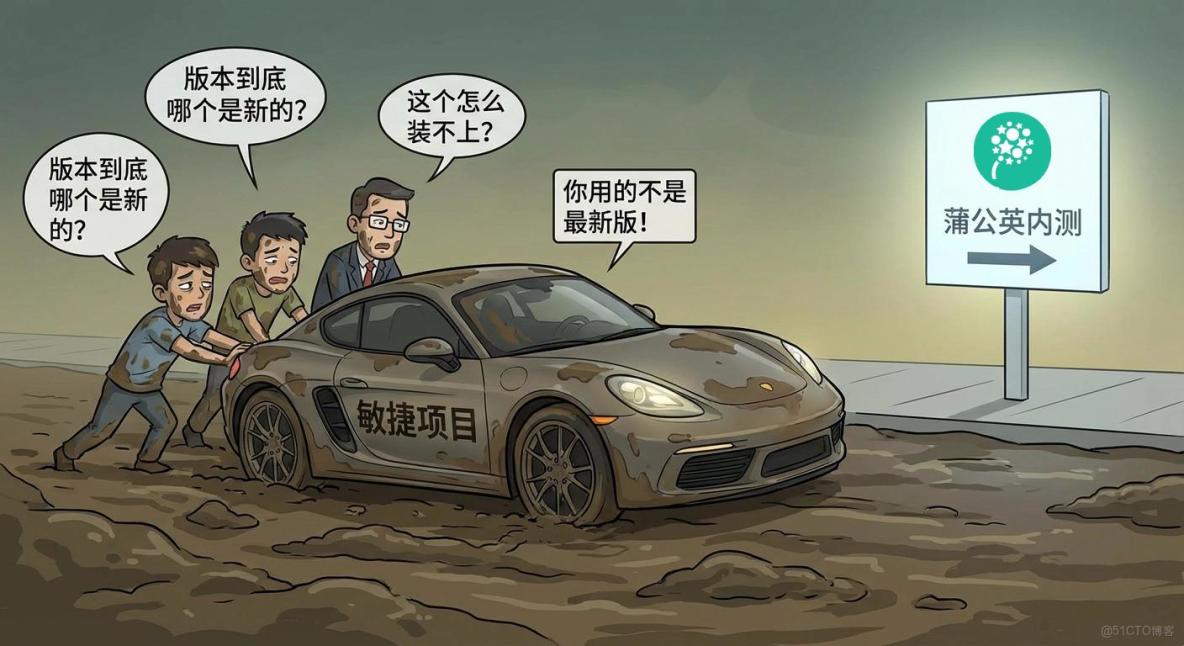 覆盤：我們如何用一週時間，拯救一個瀕臨崩潰的內測流程_迭代