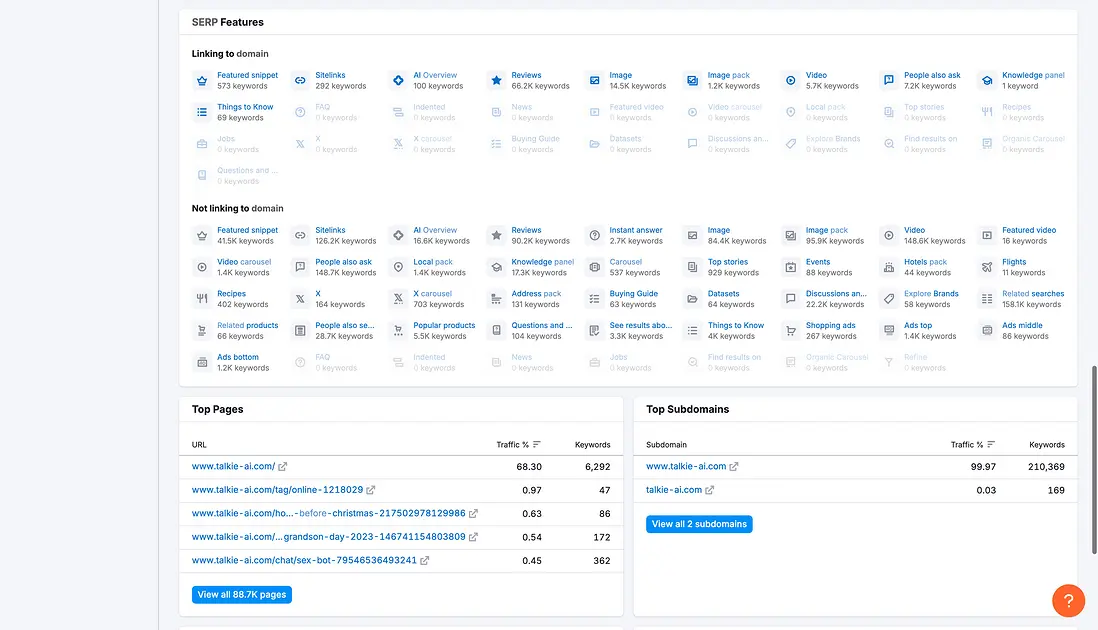organic-research-position