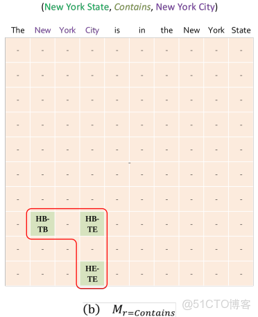 springer link旗下的期刊怎麼看到審稿過程_Word_37
