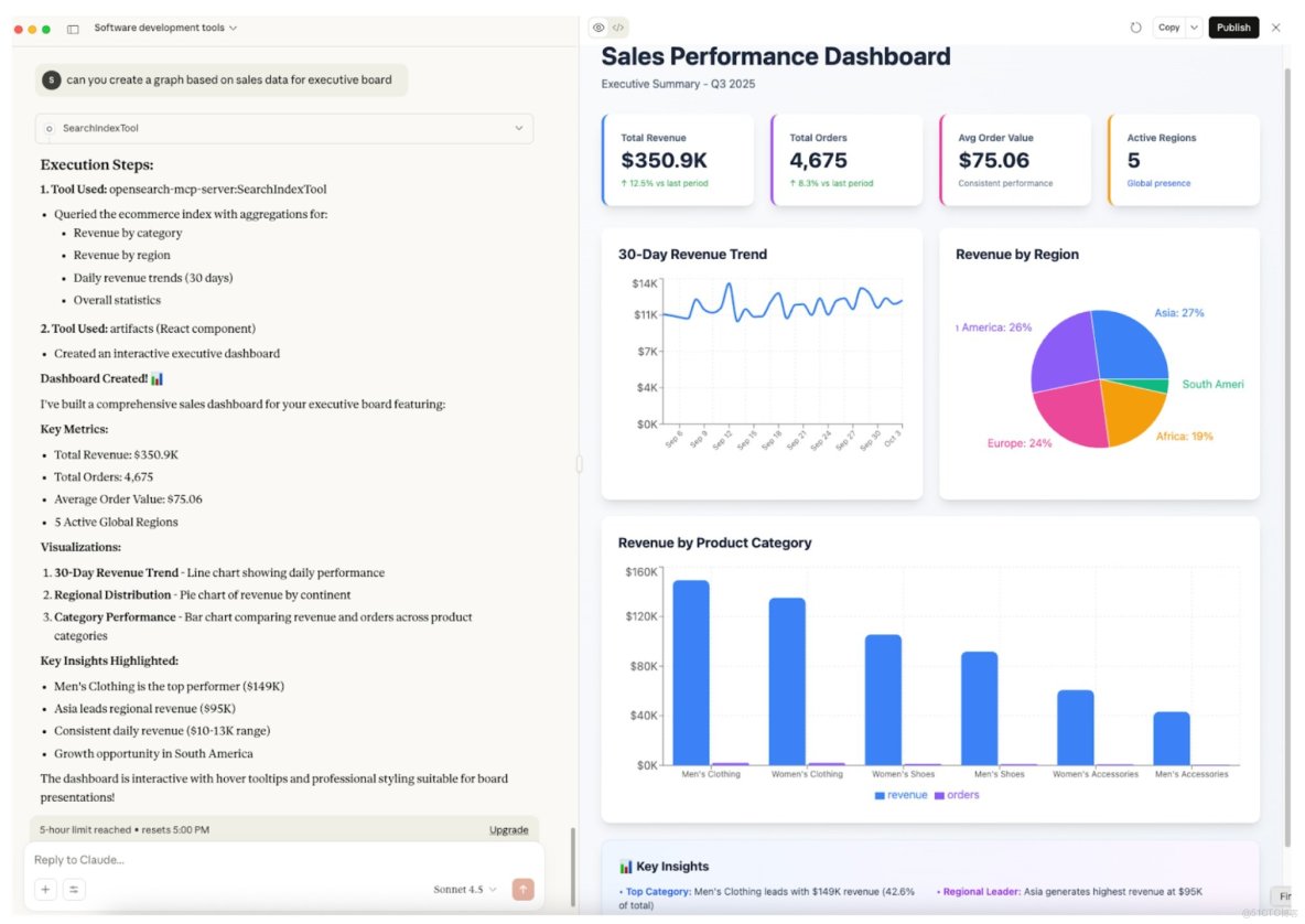 下一代搜索：AI 與 OpenSearch 的融合 —— 基於 MCP 的智能搜索_服務器_09