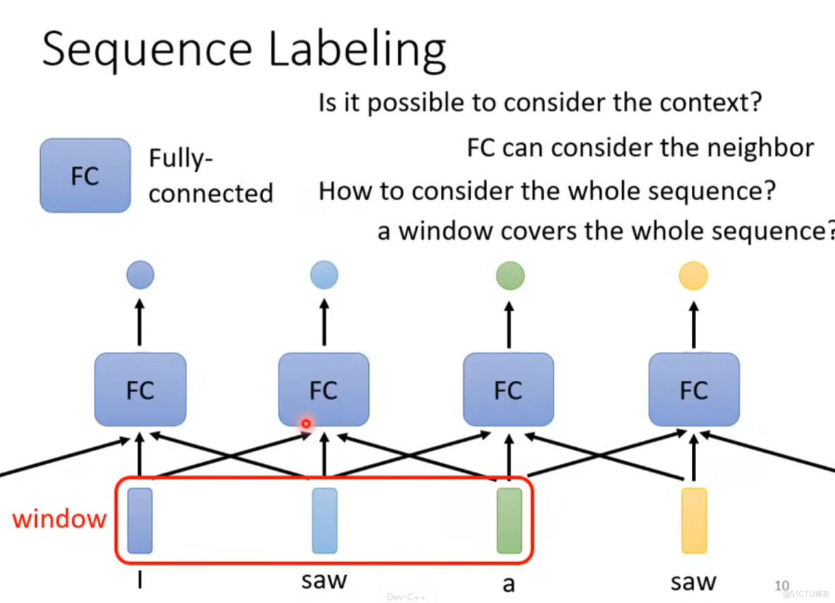 自注意力機制（Self-Attention）的基本知識_滑動窗口_08
