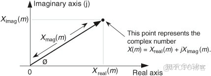 語音識別 語音增強_時域_19