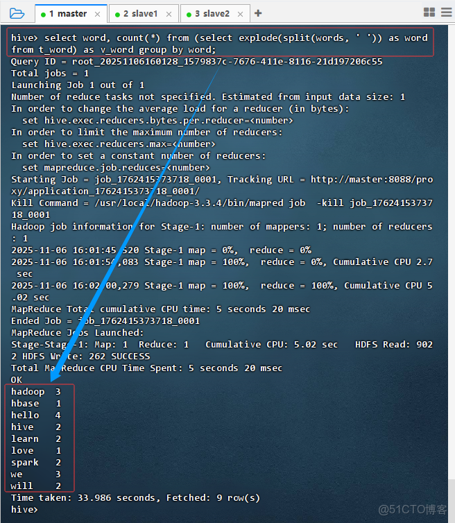 Spark on Hive 和 Hive on Spark 區別_#Hive on YARN_18