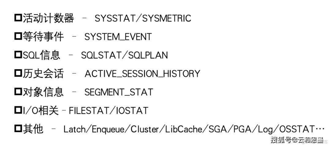 技術精講丨從AWR到裸數據：Oracle 性能診斷新思維_數據_02