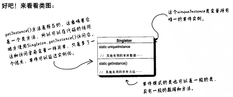 單件模式類圖.png