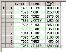怎麼查數據表沒有被使用過的索引或者使用較少的索引_運算符_14