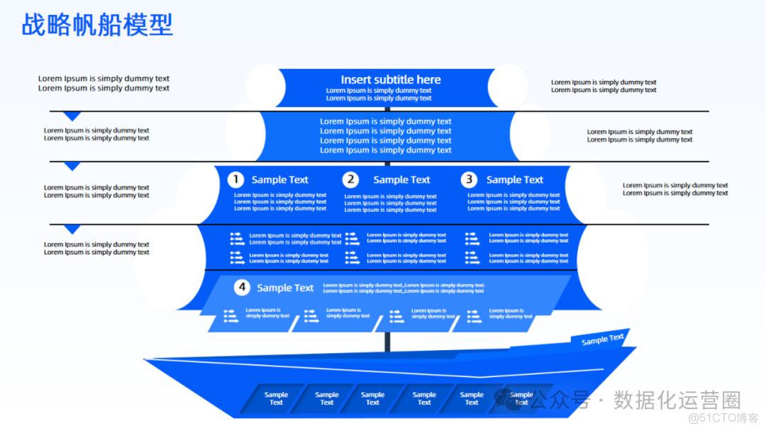 57頁滿分可編輯PPT | 數字化轉型全面戰略屋模板_數據_12