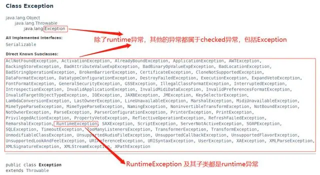 jdk 文檔中的異常體系