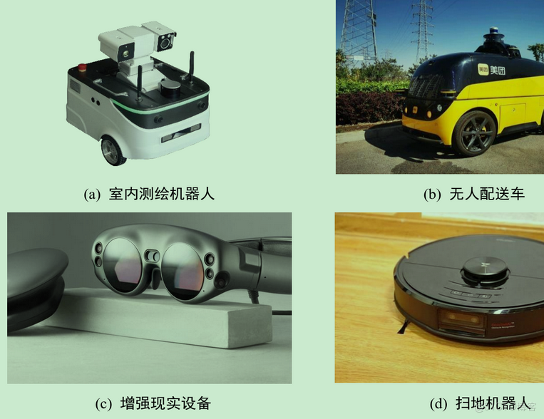 機器人SLAM建圖與自主導航：從基礎到實踐_激光雷達