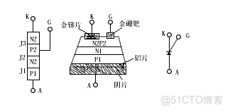 構建可控圖像生成數據集_測試_04