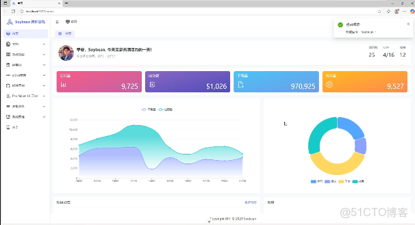 從局域網束縛到使用cpoalr全場景協作！SoybeanAdmin 的效率升級秘籍_git_06