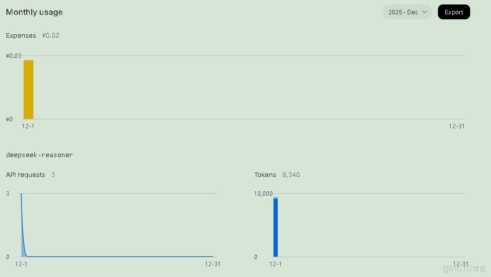 DeepSeek V3.2 特別版體驗_人工智能_04