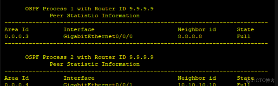 HCIP———OSPF綜合大實驗_OSPF_24