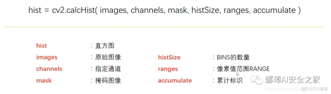 灰度直方圖概念及OpenCV繪製直方圖_灰度_15