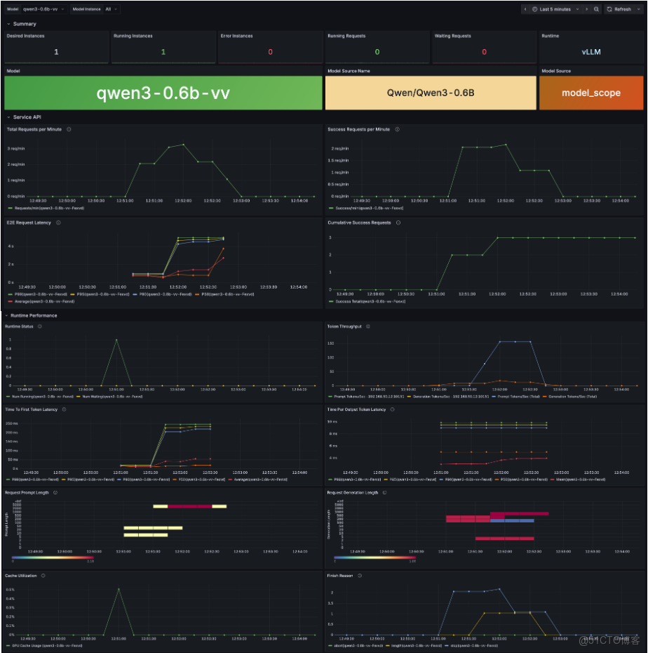 image-20251114170545560