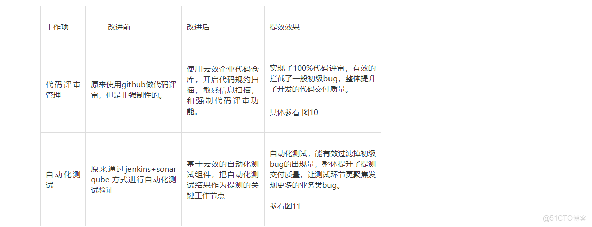 雲南農信企業客户端顯示A javascript error_解決方案_12