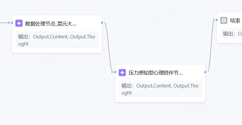 在這裏插入圖片描述