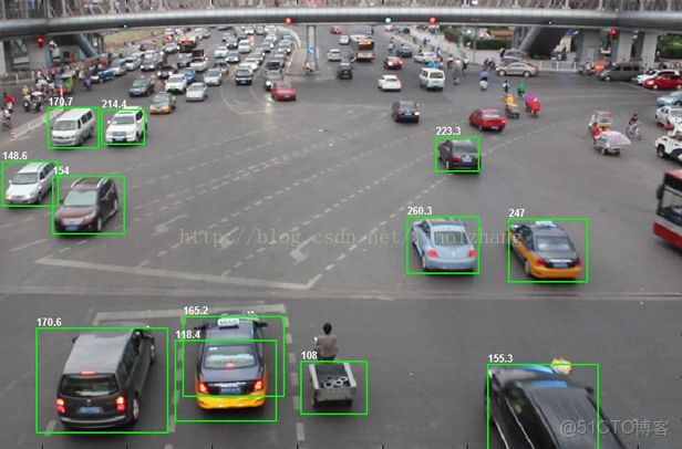 街道車輛目標檢測公開數據集 車輛目標檢測的意義_下載地址