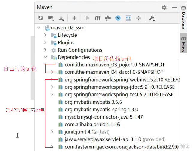 maven學習總結 - Sleeplesslion的個人空間 -_spring_02