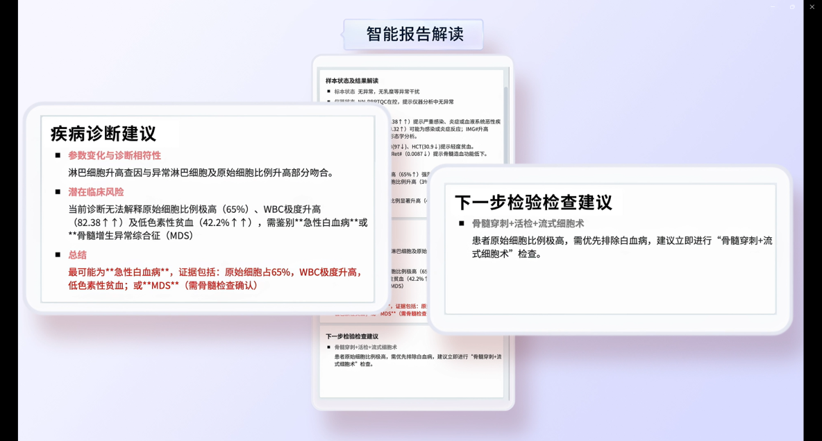 邁瑞發佈啓元檢驗大模型丨AI檢驗專家已就位！_數據_06