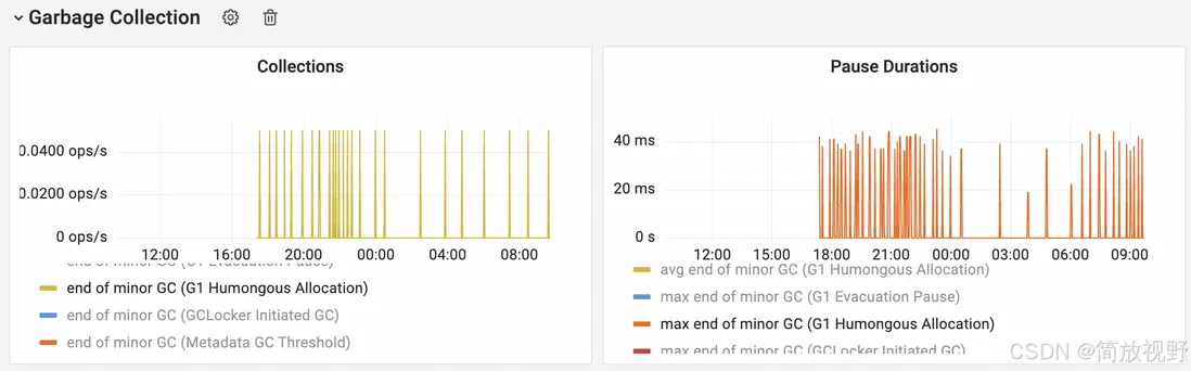 在這裏插入圖片描述