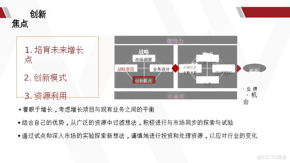 華為產品戰略規劃全景實踐指南_ide_16