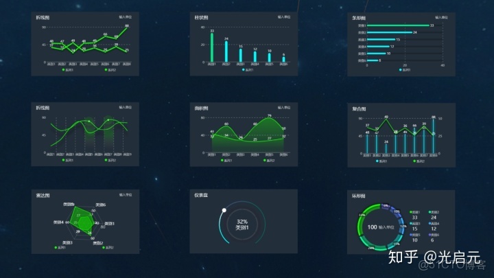 一個數據集中 同一張圖片有同種類型的多個標籤圖像分類_數據