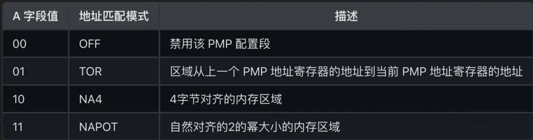 截屏2024-07-07 08.12.57.png