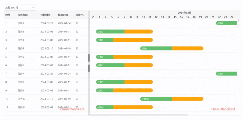 extend_gantt_chart_gantt_scroll_vertical