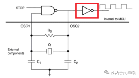 晶振並聯 1_10M電阻 穩定_晶振並聯電阻_晶振_03
