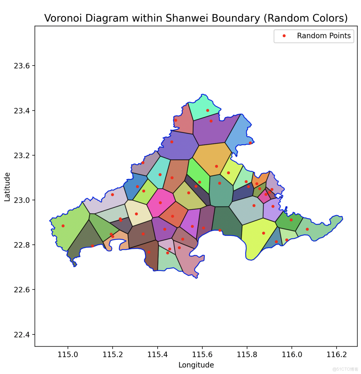 Python也能繪製藝術畫？這裏有一個完整教程 -_#python_06
