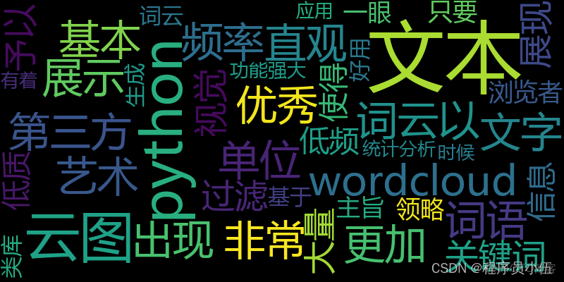 python 字符串變量 保留原始值 r_#深度學習_24