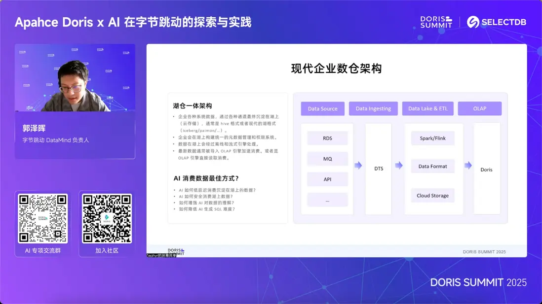 Apache Doris is Accelerating-2.png