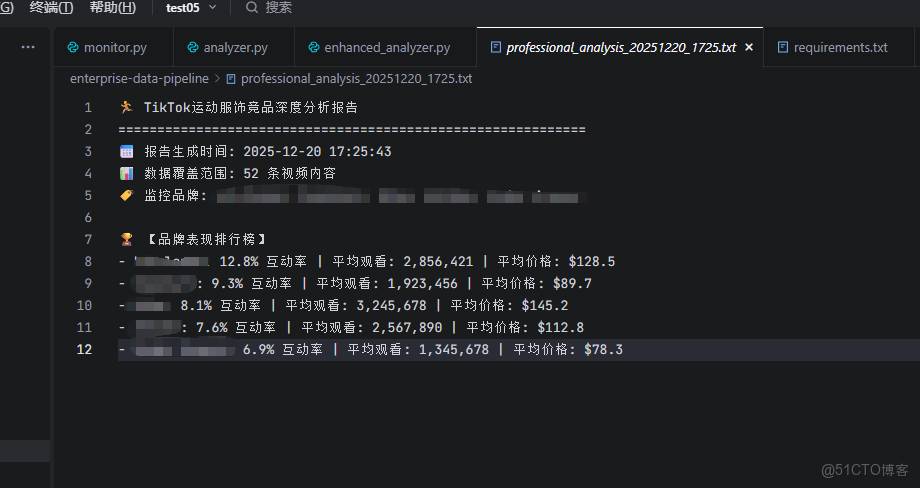 每天節省3小時：我們如何用IPIDEA動態IP解決海外數據採集難題_IP_13