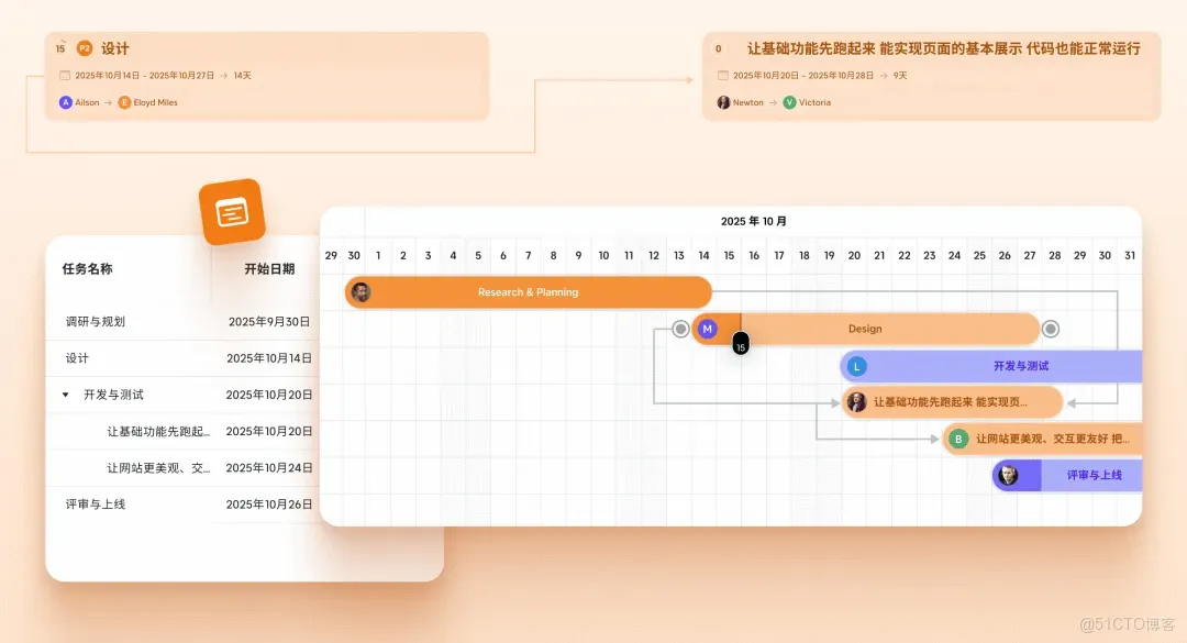 煥新升級Pro版，匠心之作已破_魚骨圖_09