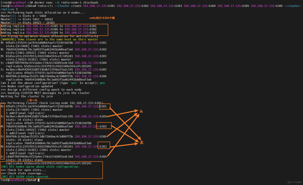 Docker學習筆記_docker_11