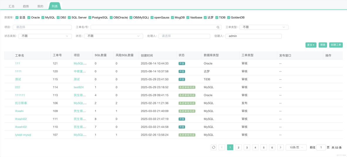 數據庫運維 “智治” 時代：2026 十大趨勢下的異構治理與自治運維實踐_數據庫_04