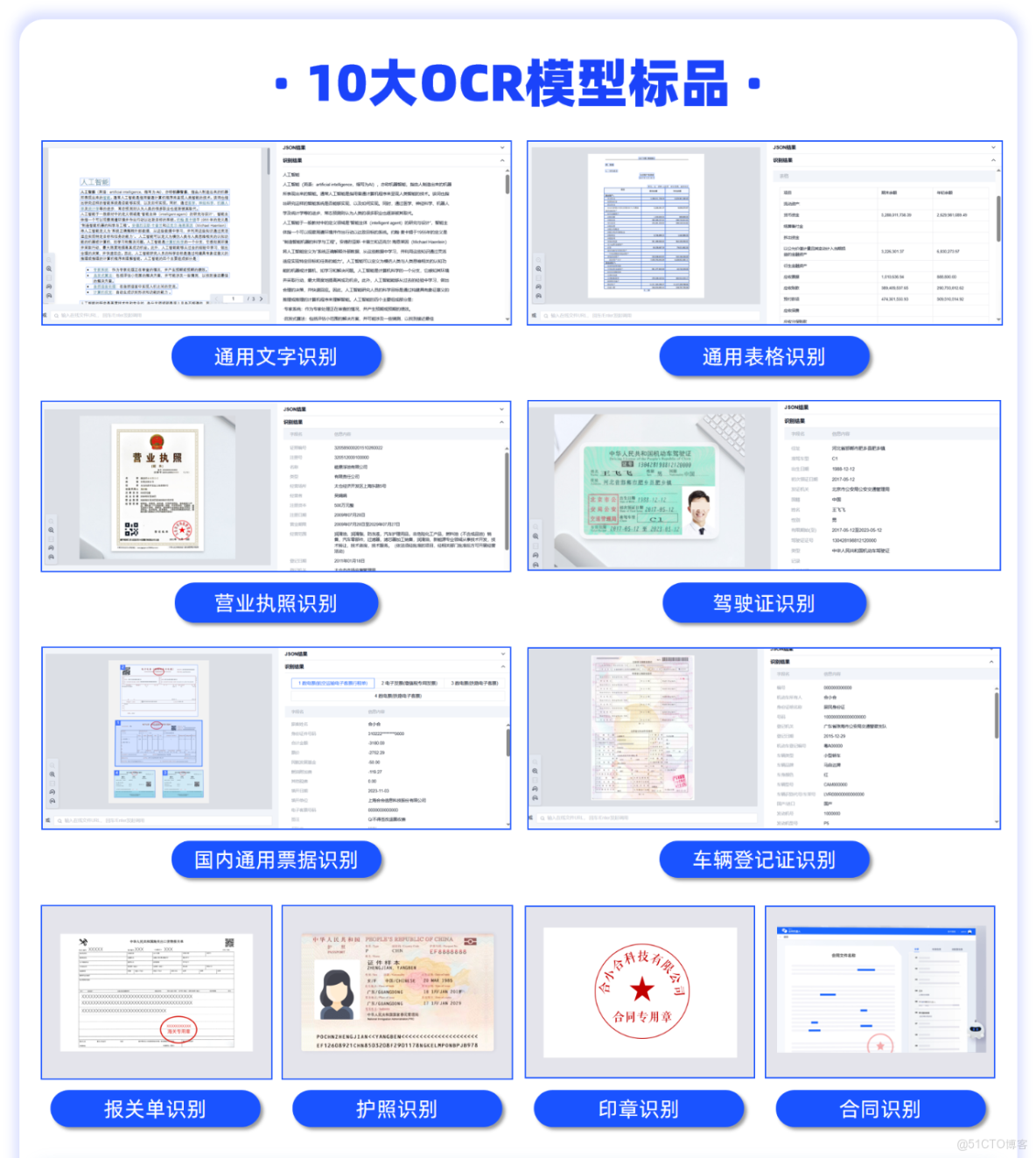 金融機構AI中台建設典型案例_文檔處理_02