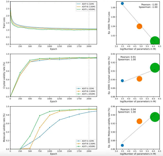 在這裏插入圖片描述