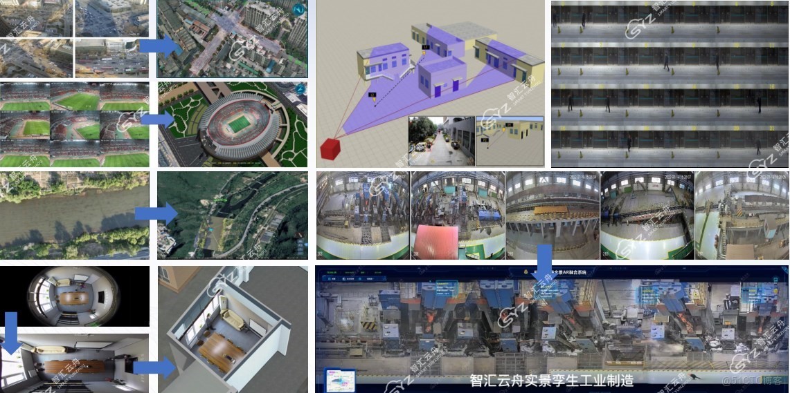 智慧工廠案例|基於視頻孿生與空間智能的數字孿生工廠管控平台_數字孿生智慧工廠案例