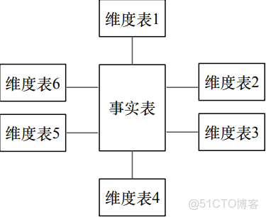 hive併發寫入_hdfs_06
