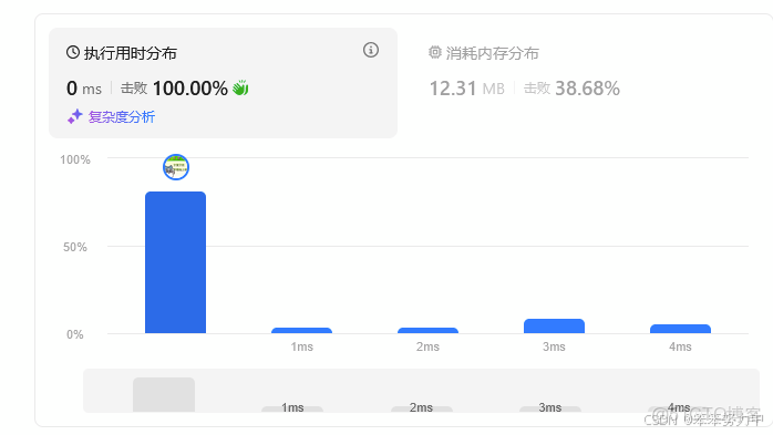 4-2 加密字符串_#開發語言